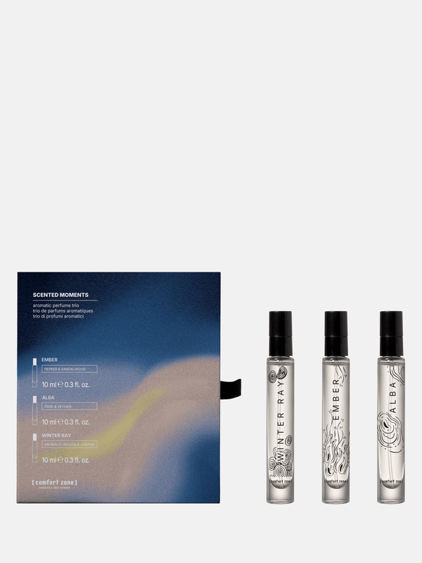 Scented Moments Kit